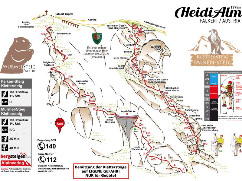 Heidi-Hotel Falkertsee TOPO_Murmel+Falken_STEIG_2019